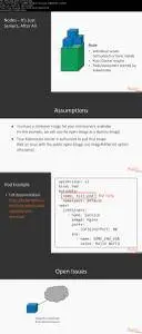 Develop and Operate Microservices on Kubernetes