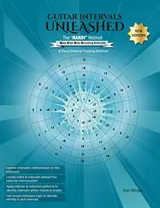 Guitar Intervals Unleashed: The "NANDI" Method: A Visual Interval Training Method