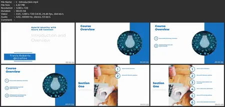 Hybrid Identity With Windows Ad And Azure Ad (Entra Id)