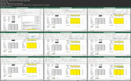 Excel Supply Chain Analysis: Solving Transportation Problems