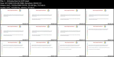 Google Cloud DevOps - Learn to create CI/CD pipelines in GCP