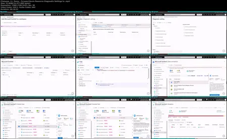 SC-100: Design Security Operations, Identity, and Compliance