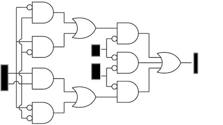 Digital Design of Logic Circuits