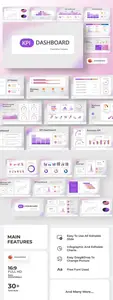 KPI Dashboard BDULK2A