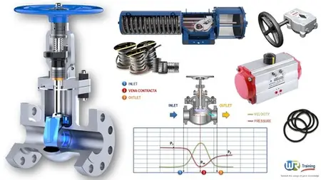 Valves : Principles , Operation & Designs