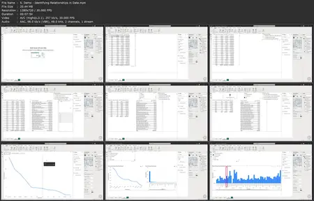 Certified Analytics Professional: Data