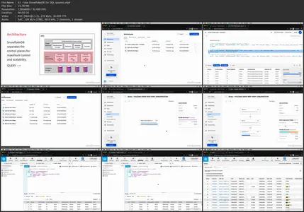 Learning SnowflakeDB [Updated: 2/6/2025]