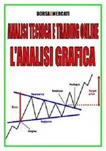 Analisi Tecnica e Trading online - L'Analisi Grafica