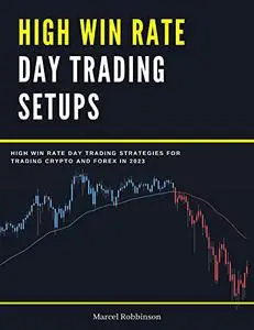 High Win Rate Day Trading Setups