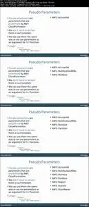 AWS CloudFormation - Simplified | Hands On with YAML