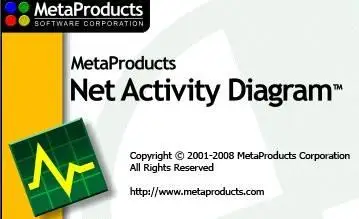 Net Activity Diagram 2.5.361 Release