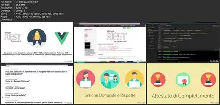 Guida Per Sviluppatori A Django Rest Framework E Vue Js