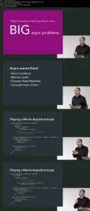 Asynchronous Programming in JavaScript (with Rx.js Observables)