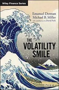 The Volatility Smile (repost)