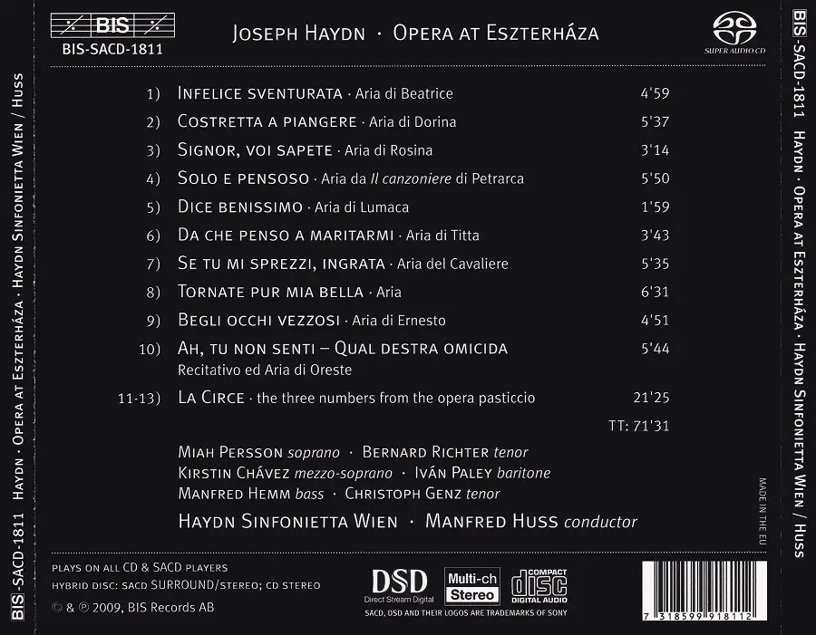 Manfred Huss, Haydn Sinfonietta Wien - Joseph Haydn: Opera at ...