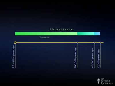 The Rise of Humans - Great Scientific Debates
