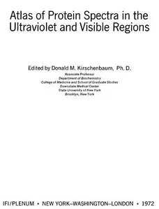 Atlas protein spectra in the Ultraviolet and Visible Regions