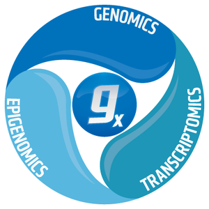 CLC Genomics Workbench 3.6.1