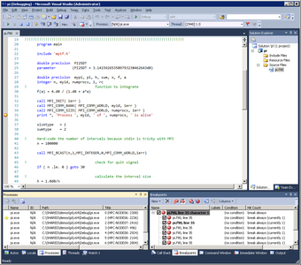 PGI Visual Fortran 2010 12.9 with VS2010 Shell (x86/x64)