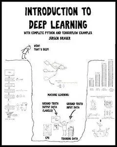 Introduction to Deep Learning: with complexe Python and TensorFlow examples