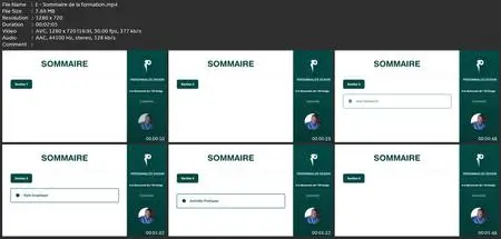 Ui/Ux Design - Du Débutant À L'Expertise