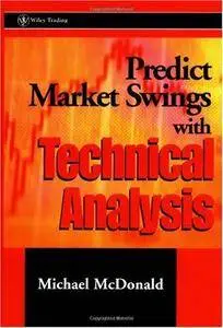 Predict Market Swings With Technical Analysis (Repost)