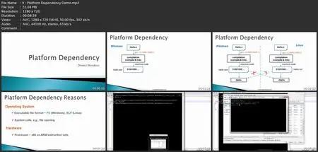 Java In-Depth: Become A Complete Java Engineer!