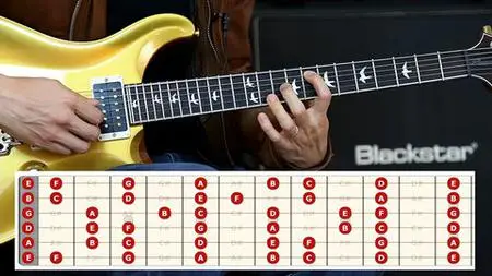 The Ultimate Guitar Fretboard Notes Memorization Course