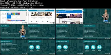 Mastering Microsoft 365 SharePoint Online: Essential Guide