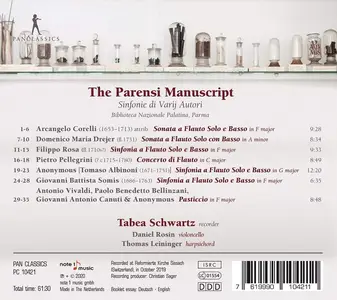 Tabea Schwartz, Daniel Rosin, Thomas Leininger - The Parensi Manuscript: Sinfonie di Varij Autori (2020)