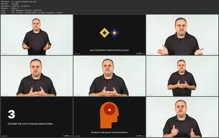 The Cost of Ignoring Employee Feedback