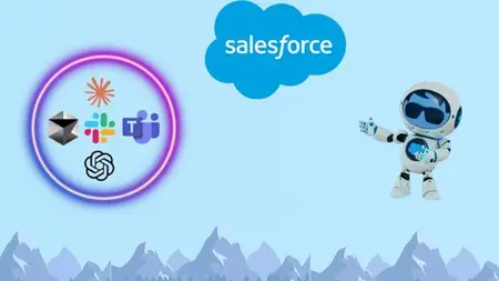Mastering Salesforce Headless 360: Mcp & Agentic Enterprise