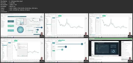 Hands-On Tableau Projects - Build 3 Dashboards From Scratch