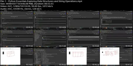 Complete Machine Learning With Real-World Deployment