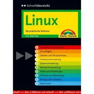 Schnellübersicht Linux