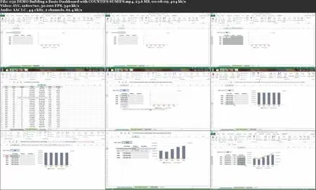 Microsoft Excel - Advanced Excel Formulas & Functions [Updated 3/2020]