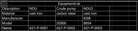 OpenPlant PID CONNECT Edition Update 11