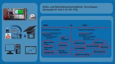 Grundlagen Volks- Und Betriebswirtschaftslehre, Teil 1-3