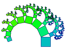 The Geometer's Sketchpad 4.0