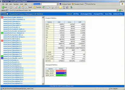 Essential Metrics Project Manager v1.16.005