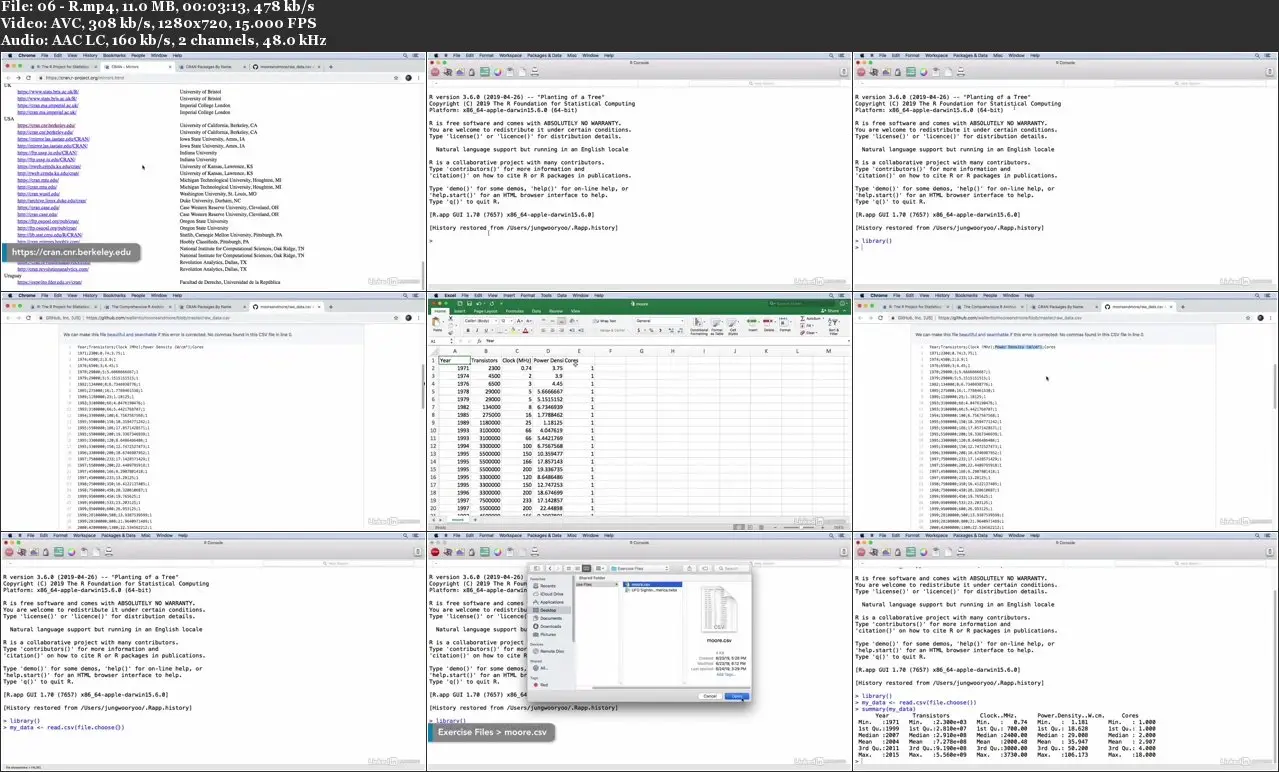 Certified Analytics Professional (CAP) Cert Prep: Domains 1–4