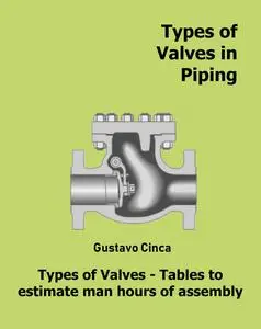 «Types of Valves in Piping» by Gustavo Cinca