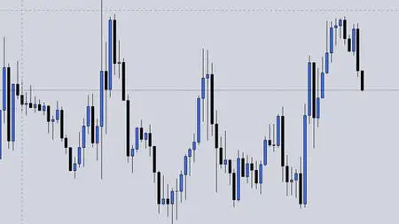 Understanding Fibonacci Tool In Less Then 30 Minutes