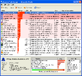 Security Task Manager ver.1.7e