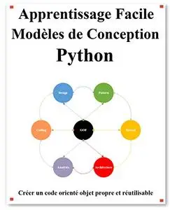 Apprentissage Facile Modèles de Conception Python