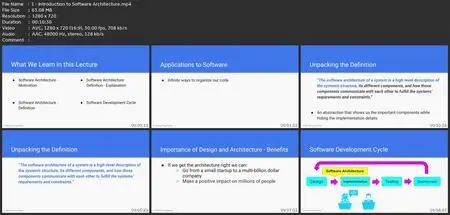 Software Architecture & Design Of Modern Large Scale Systems