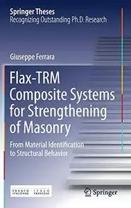 Flax-TRM Composite Systems for Strengthening of Masonry: From Material Identification to Structural Behavior