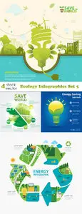 Vectors - Ecology Infographics Set 5