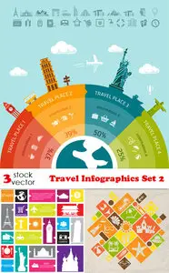 Vectors - Travel Infographics Set 2