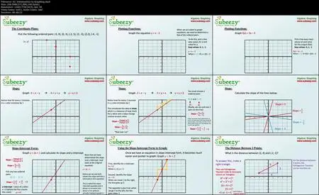 GRE Math Complete | High Scores for Top Grad Schools